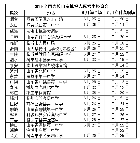 1566353573957380.png QQ截图20190821095510.png