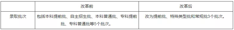1594709001540146.png image.png
