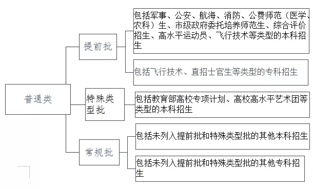 1594709033172387.png image.png