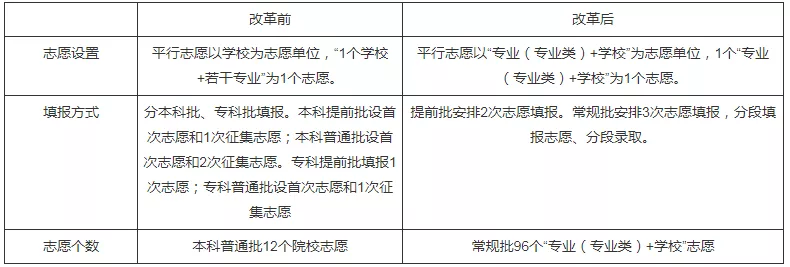 1594709073379845.png image.png