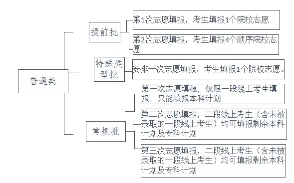 1594709085821080.png image.png