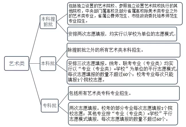 1594709133468004.png image.png