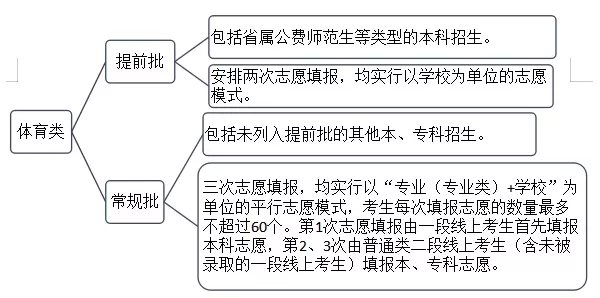 1594709212512447.png image.png
