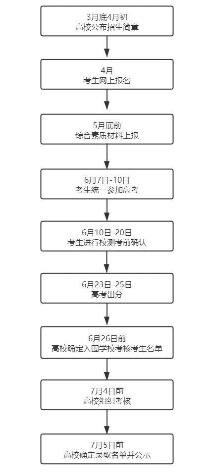 微信图片_20221208113455.jpg