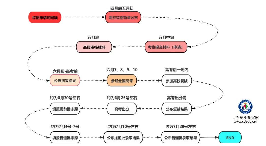 微信图片_20221215115032.jpg