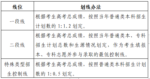 微信图片_20230419152612.png