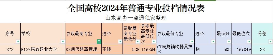 微信图片_20240729135726.png