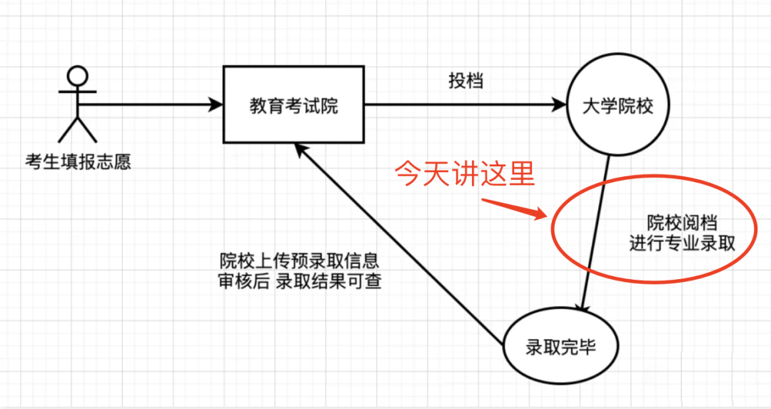 1744182660797576.png eed6af93452ca03ad224b5fbb4989f5b.png