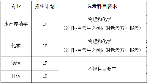 1744678517137516.png 9cfb83fa094c746b562fbd293d0db389.png