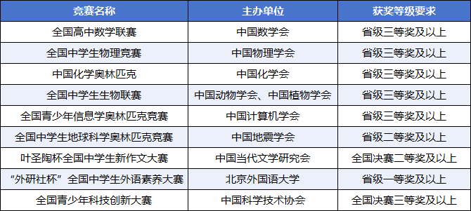 1744678944776512.png e01cf63e7207ae565a60bc6db8373d6c.png