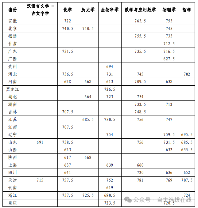 1744787072497688.png 22b8a7cbe61c264d22c0677d317feb48.png