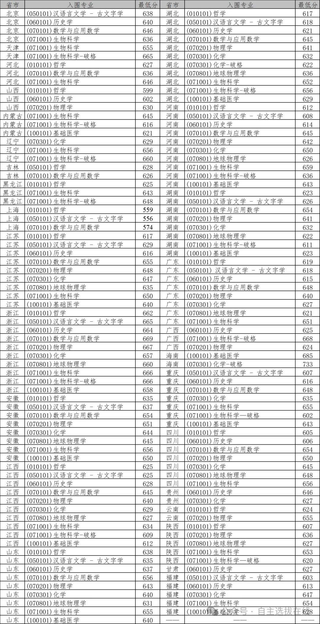 1744787142649734.png 85386363506ab1767304beb9aaac5b18.png