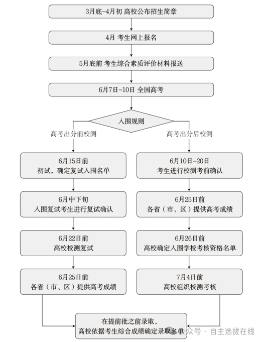 1744953001767959.png b4a0c935440eb2cfb1fad4dfcb0c38bc.png