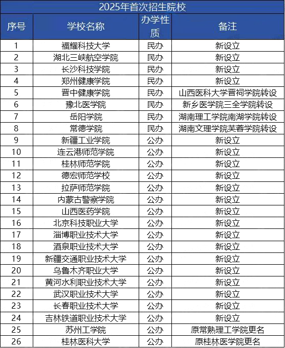 1747116406741934.png 微信图片_20250513140635.png
