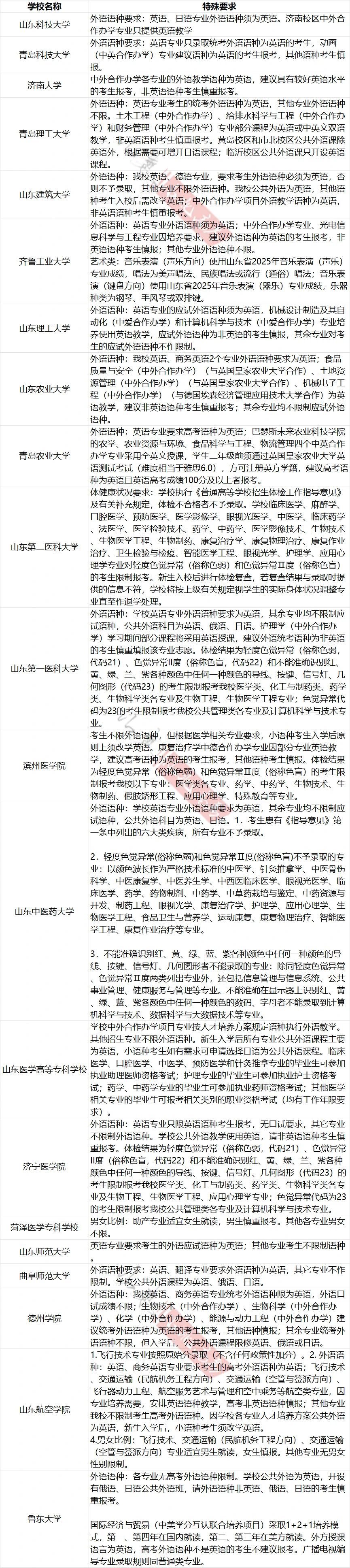 1747205779671242.jpg 微信图片_20250514145554.jpg