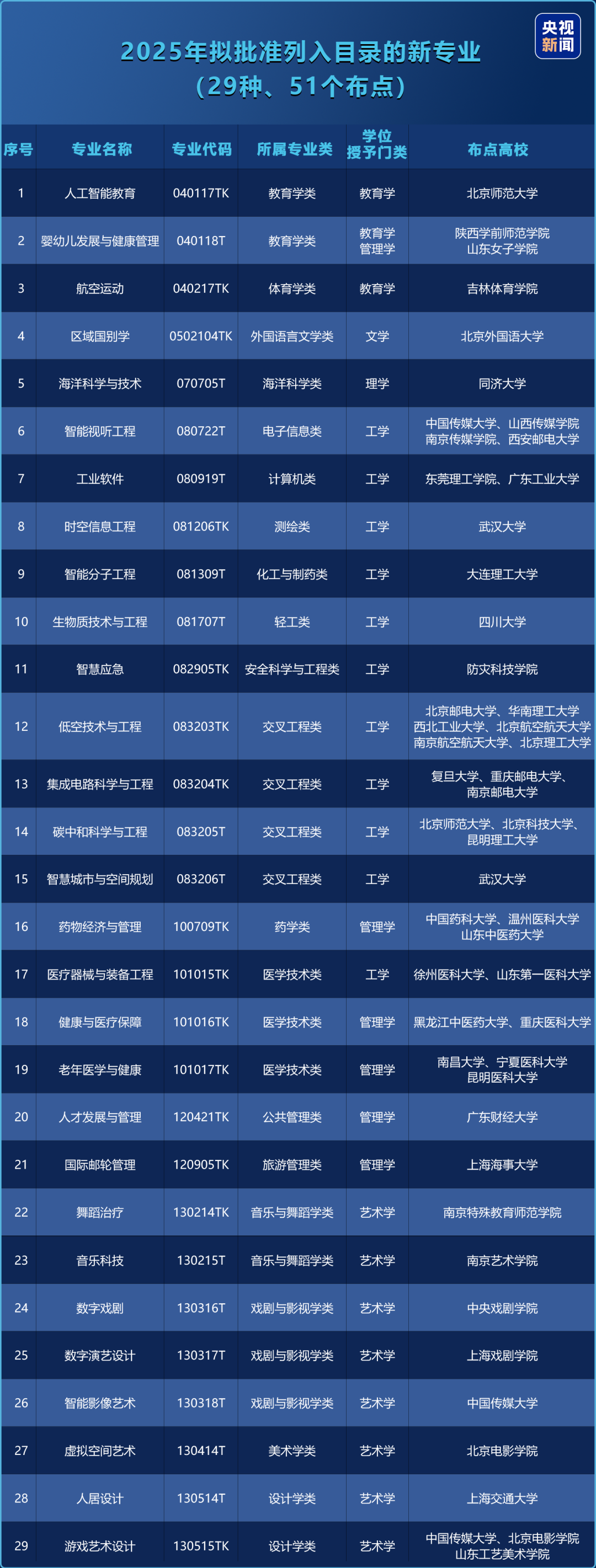 1747731286381436.png 微信图片_20250520165430.png