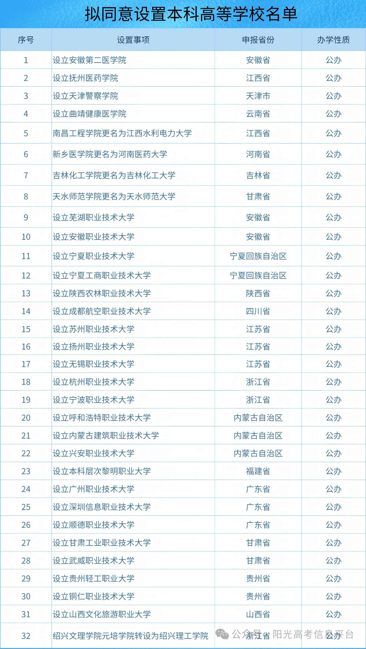 微信图片_20250523134727.png