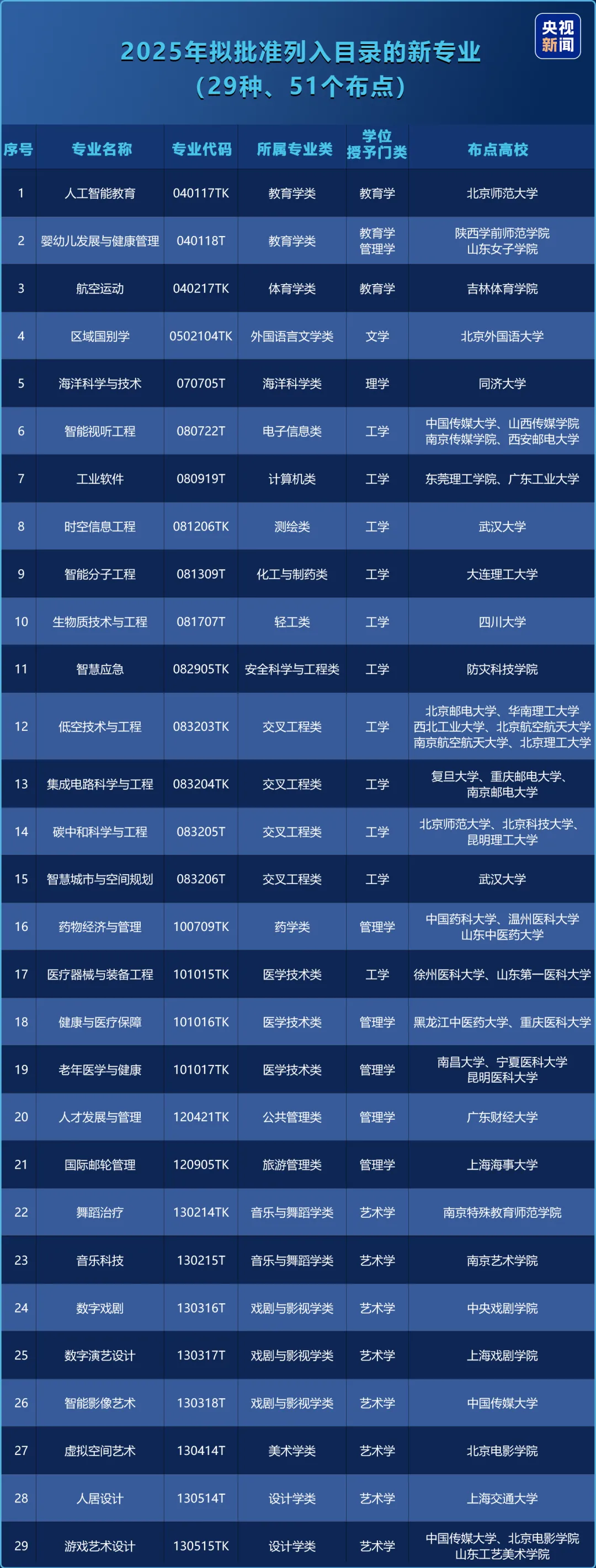 1747982273355216.jpg 微信图片_20250523143734.jpg
