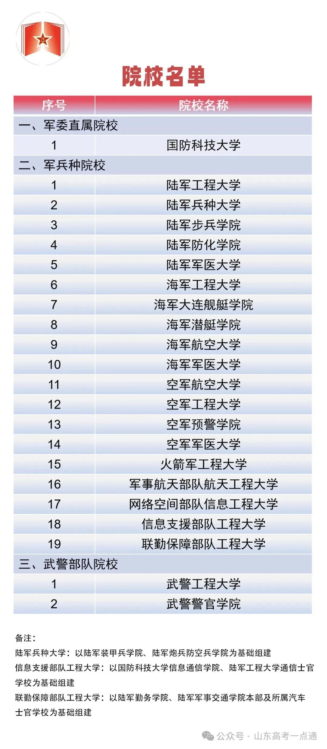 1748412448169255.jpg 微信图片_20250528140712.jpg