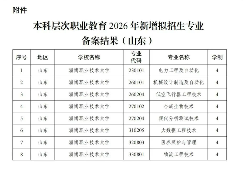 1775111267575703.png ScreenShot_2026-04-02_142736_236.png