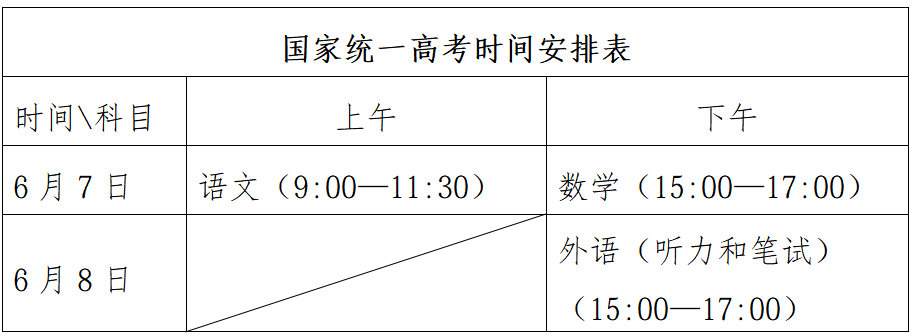 国家统一高考时间安排表.png