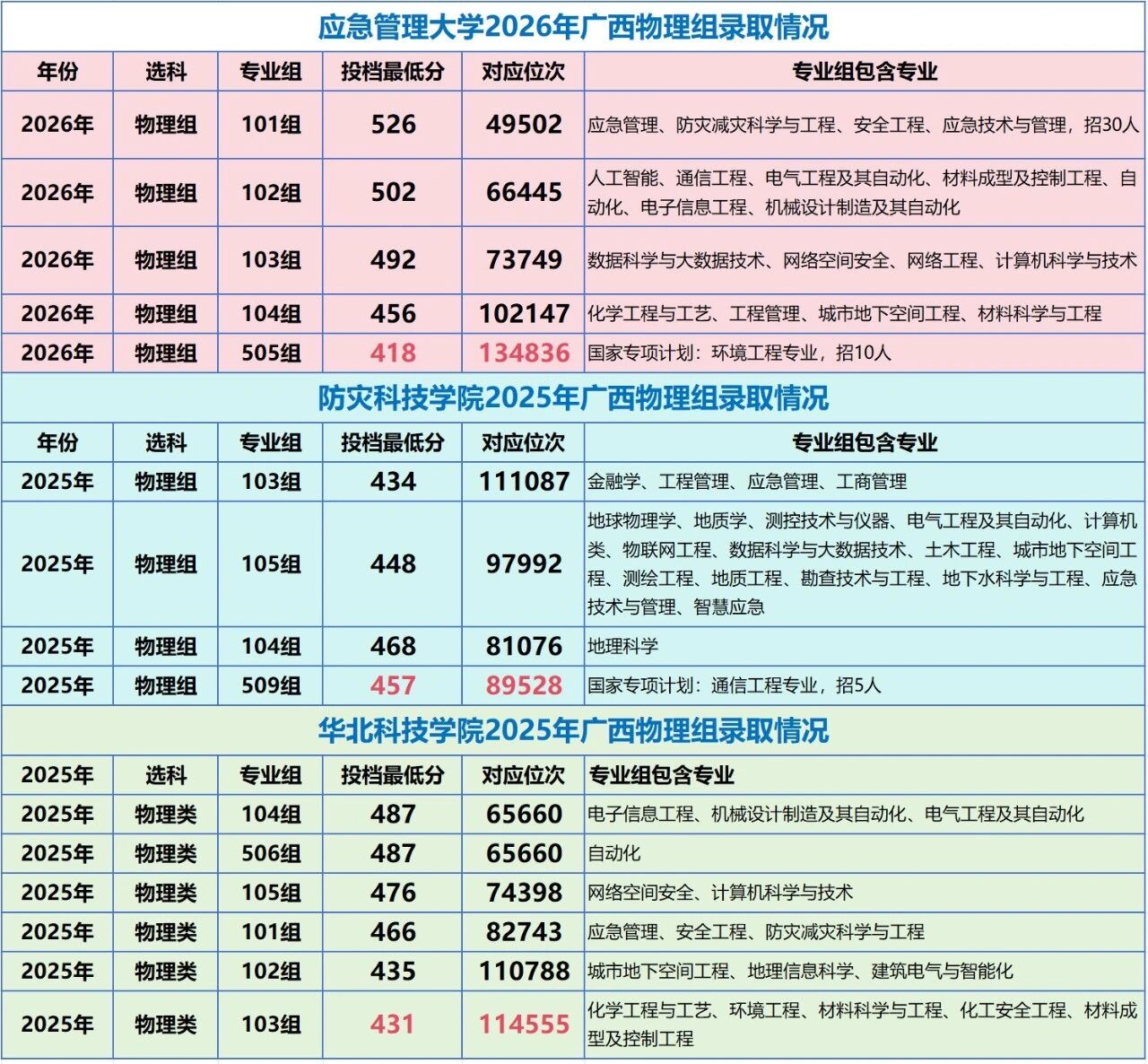 1788505302332668.jpg 物理.jpg