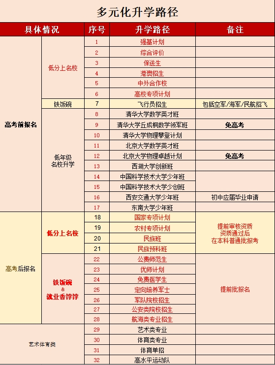 1788851965642261.png 微信图片_2026-09-08_151856_534.png