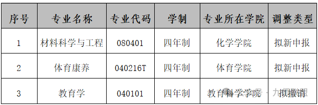 微信图片_2026-09-09_145108_460.png